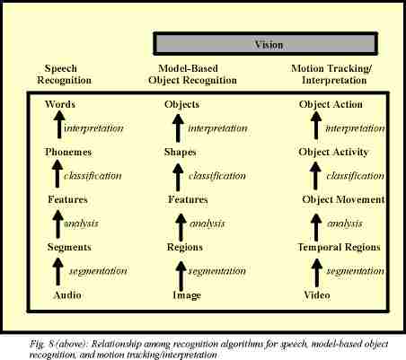 Magic Room.jpg (16652 bytes)